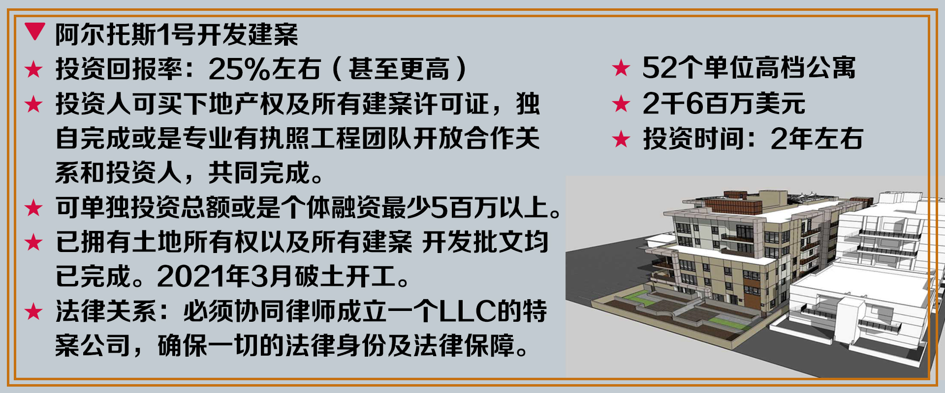  洛斯阿尔托斯，硅谷，52单位高级公寓开发案 项目简介