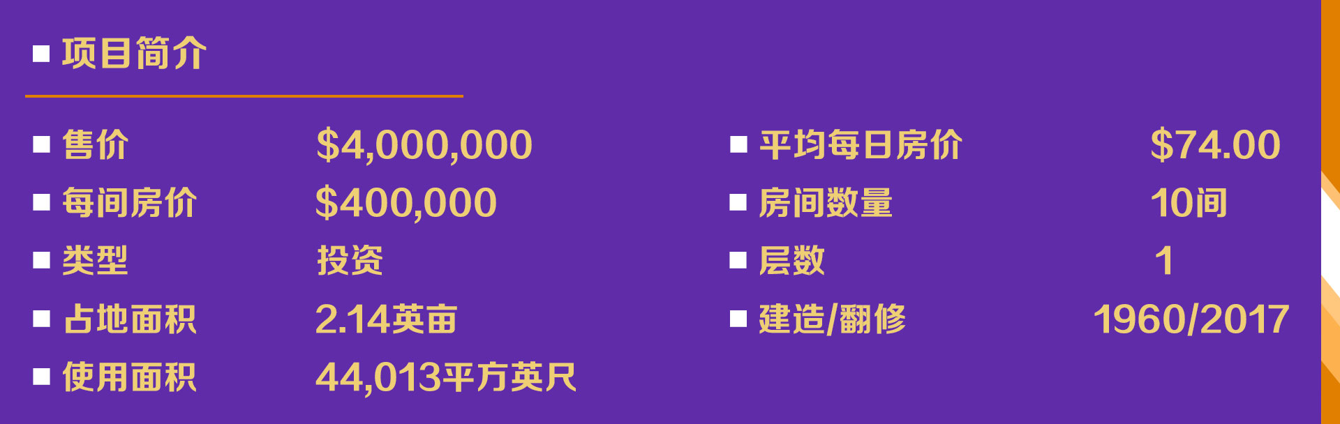 加州棕櫚泉，市中心精品350酒店 項(xiàng)目簡介