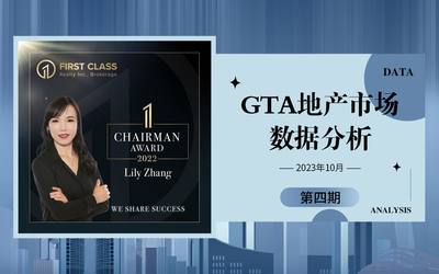 GTA房产市场2023年10月数据分析第四期