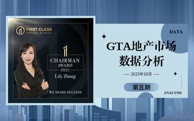 GTA房产市场2023年10月数据分析第五期