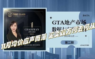 GTA房产市场2023年11月数据分析第二期
