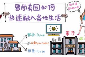 留學美國如何快速融入當地生活?