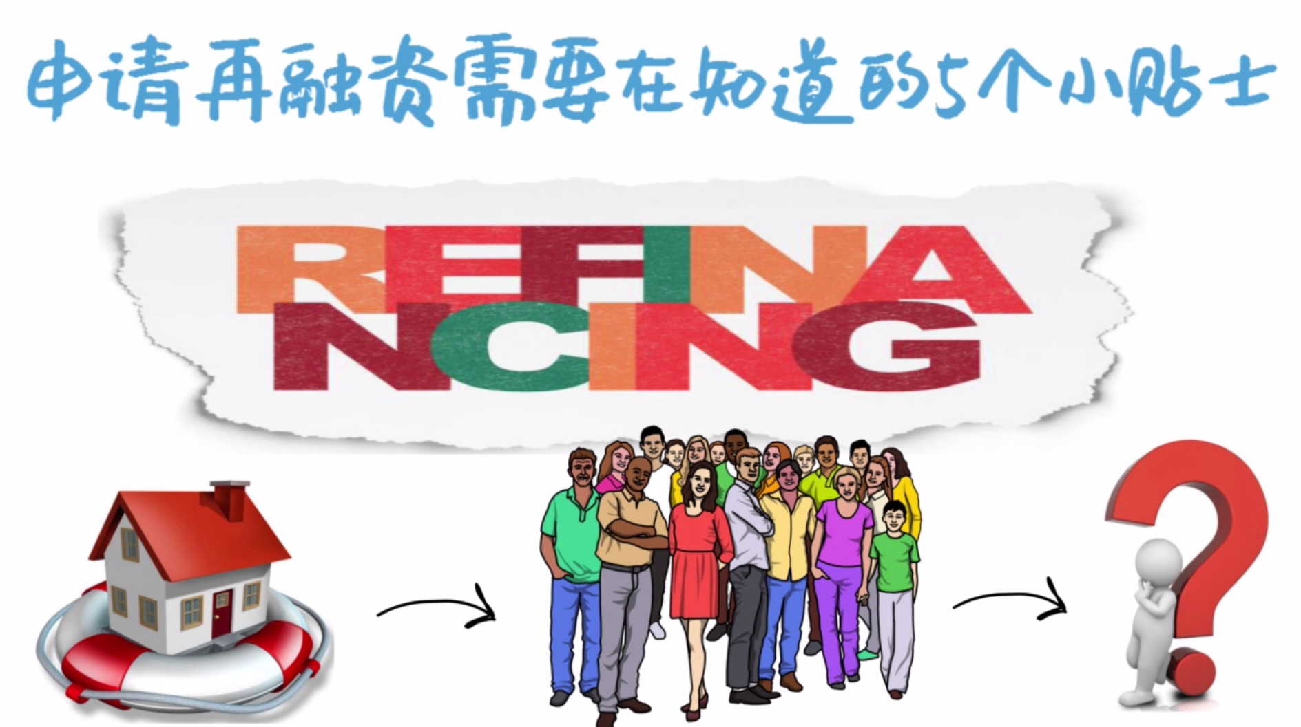 什么是再融資，怎樣判斷自己是否適合再融資？關于融資你需要知道的5個小貼士