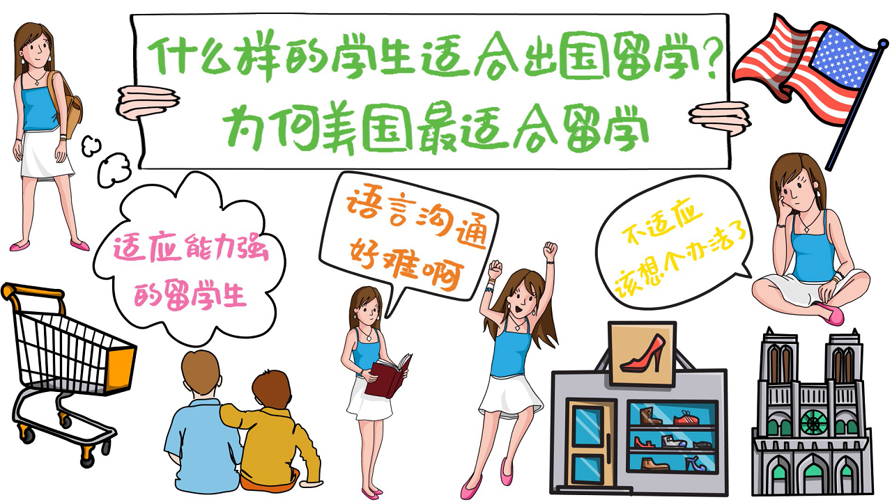 什么样的学生适合出国留学？留学为什么首选美国？