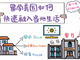 留學美國如何快速融入當地生活？