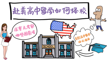 赴美高中留学如何择校？美国高中留学择校指南