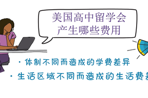 美國高中留學會產生哪些費用