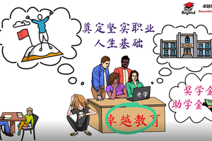 卓越教育擁有經驗豐富的升學專家團隊，指導您的孩子進入夢想大學
