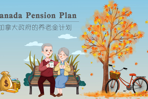 加拿大政府的養老金計劃CPP