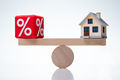 美国贷款购房如何获得最低的贷款利率？