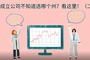 成立公司不知道選哪個州？看這里?。ǜ髦荻惵剩?（二）
