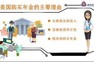 在美國購買年金的主要理由