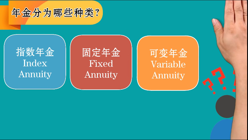 美國(guó)年金有哪些種類(lèi)？