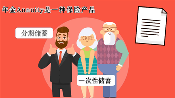 年金Annuity是一種保險產(chǎn)品