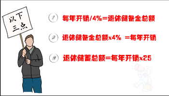 每年開銷4%等于退休儲(chǔ)備金總額 退休儲(chǔ)備金總額X4%等于每年開銷