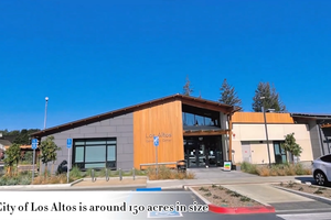 The City ofLos Altos is around 150 acres in size