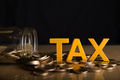 2022美国税务规划前瞻：这样做最省税！