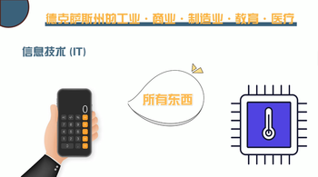 德克萨斯州信息技术和炼油，化工与石化产业