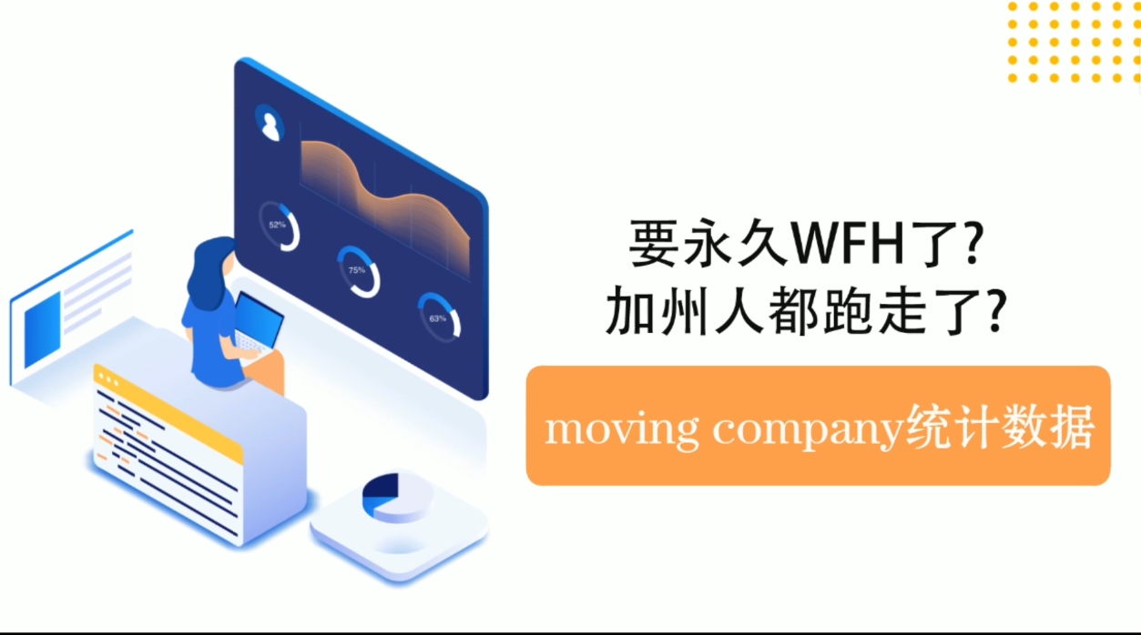 要永久WFH了？加州人都跑走了？來看看moving company的統(tǒng)計數(shù)據(jù)吧