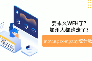 要永久WFH了？加州人都跑走了？來看看moving company的統計數據吧