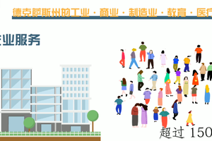 德克薩斯州企業服務和創意產業