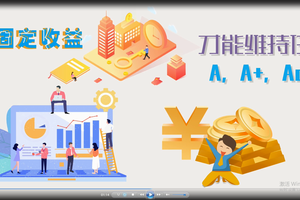 全球股市巨震，与股指挂钩的IUL还好吗？