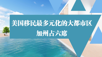 美国移民最多元化的大都市区，加州占六席