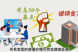 大溫房價再漲20% 下周加息 哪些人還在買房？