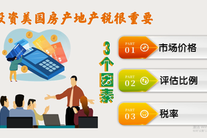 投資美國房產，地產稅很重要