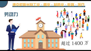 德克薩斯州勞動力和基礎建設