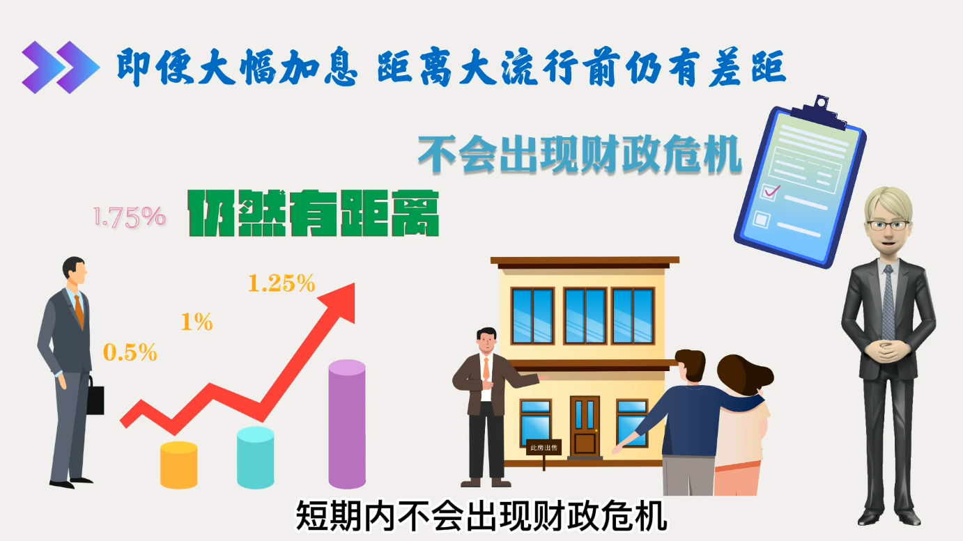 加拿大加息0.5%，力度20年最大！地产市场开始动荡