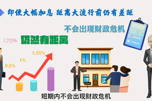 加拿大加息0.5%，力度20年最大！地產市場開始動蕩