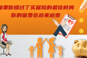 影響壽險價格的因素