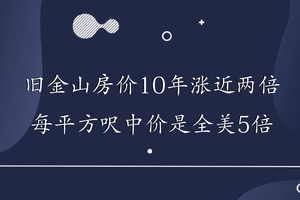 舊金山房價10年漲近兩倍，每平方呎中位價是全美5倍