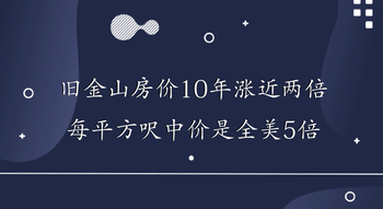 旧金山房价10年涨近两倍，每平方呎中位价是全美5倍