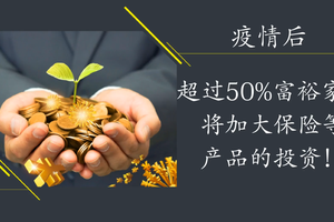 疫情后，超過50%富裕家庭將加大保險等產(chǎn)品的投資！