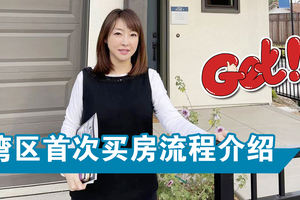 灣區首次買房流程介紹