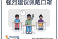 在美国的孩子们是否应该在学校戴口罩仍然是一个热议的话题，且争论双方都据理力争！