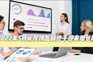 2022年5月房屋銷售額終于迎來增長期！