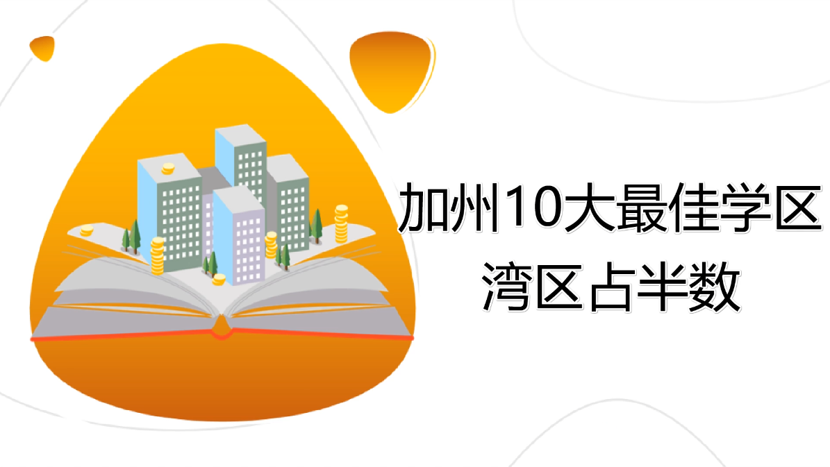 加州10大最佳學區(qū)，灣區(qū)占半數(shù)