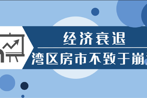 經(jīng)濟衰退 灣區(qū)房市不致于崩潰