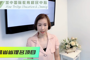 曼省省提名項目