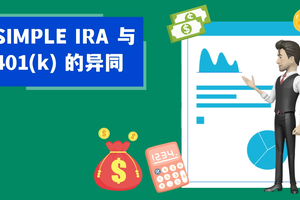 SIMPLE IRA 与 401(k) 的异同