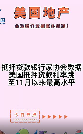 抵押贷款银行家协会数据： 美国抵押贷款利率跳至11月以来最高水平