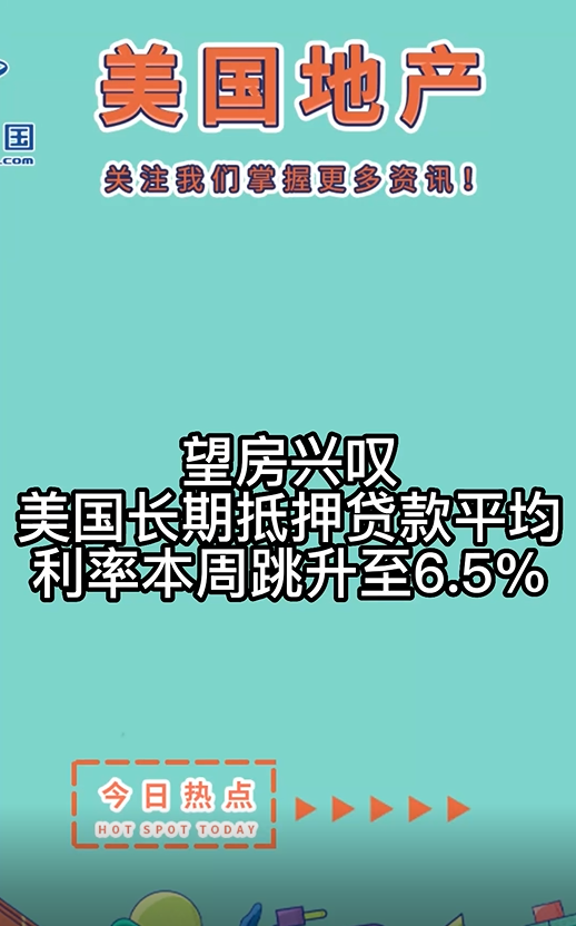  望房興嘆： 美國長期抵押貸款平均利率本周跳升至6.5%。