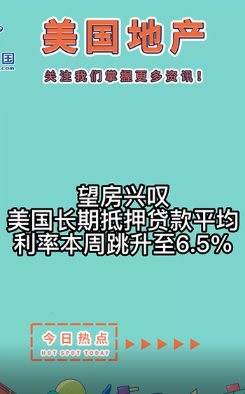  望房興嘆： 美國長期抵押貸款平均利率本周跳升至6.5%。