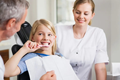 美国牙医保险（Dental Insurance）有哪几种类别？