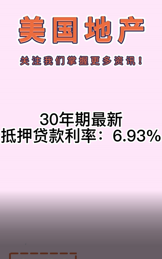 30年期最新抵押貸款利率：6.93%