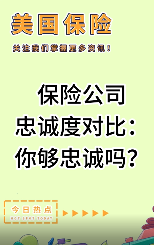 保險公司忠誠度對比：你夠忠誠嗎？