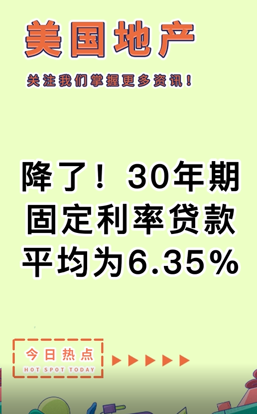 降了！30年期固定利率貸款平均為6.35%?